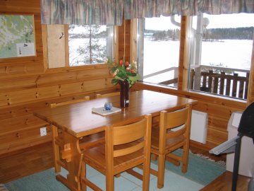 saunarakennus sis�lt� p�in